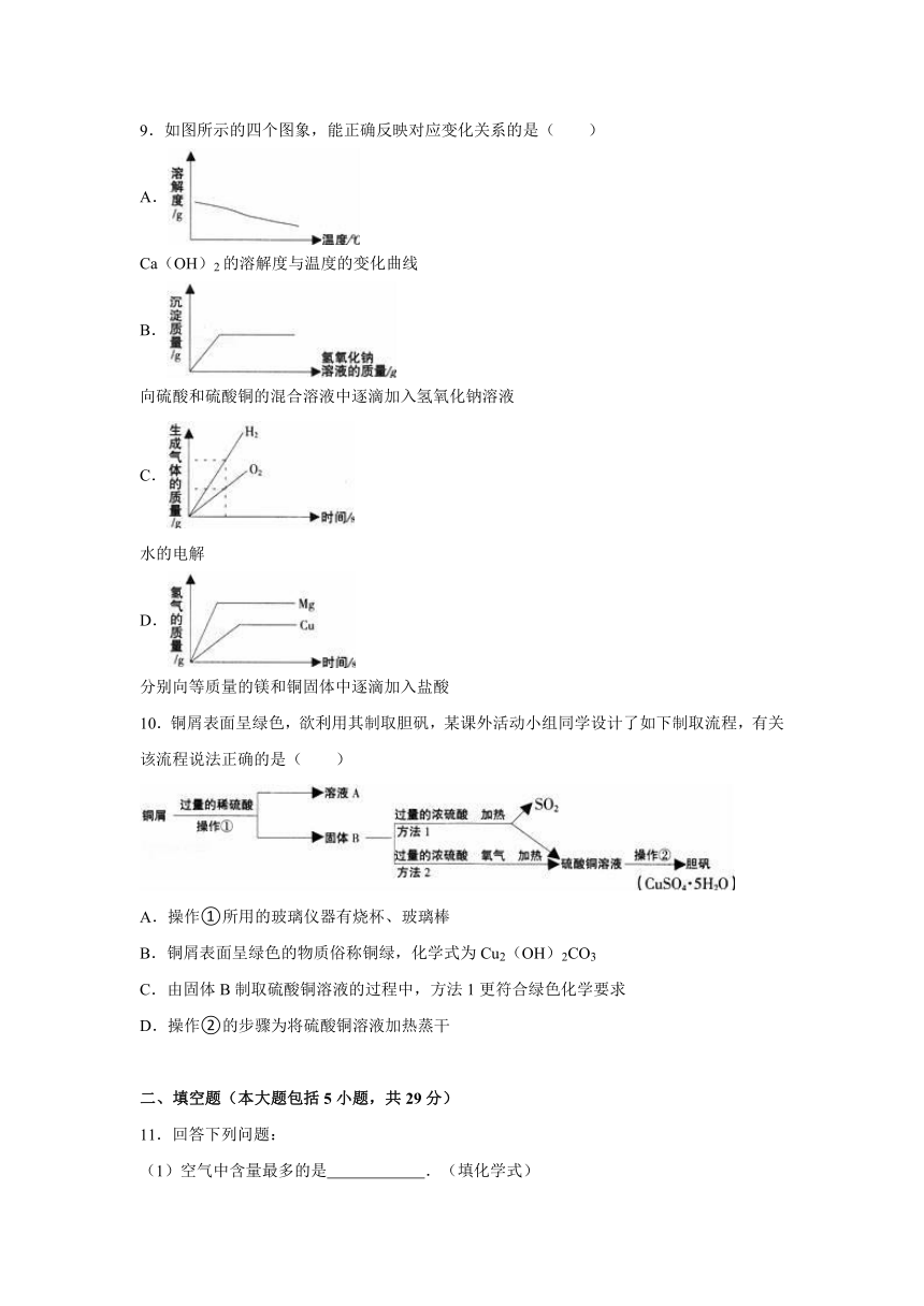 黑龙江省大庆市2016年中考化学试卷（解析版）