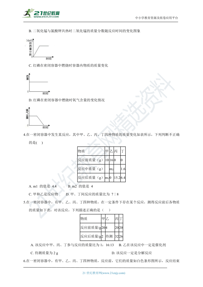 浙教版初中科学2020-2021年度八年级下册 第3章 空气与生命（1-4节）拔尖训练