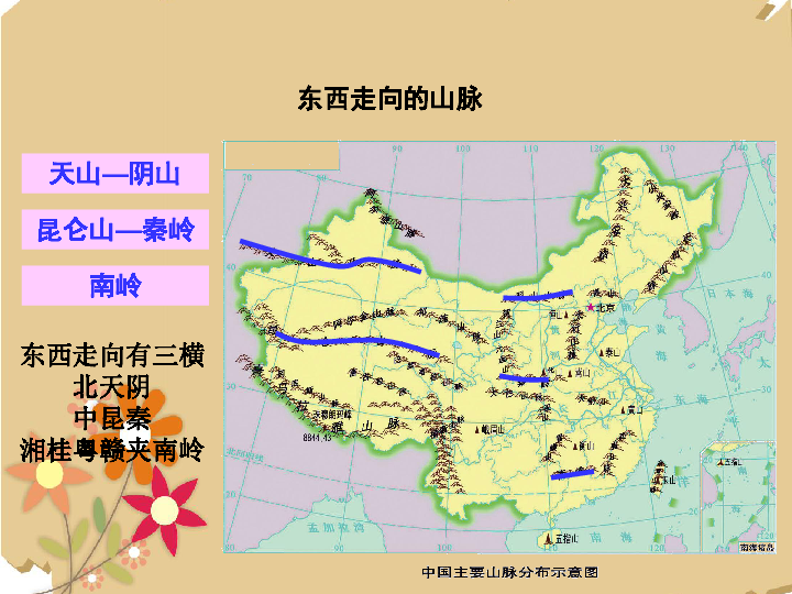 中国山脉地形图和省份图片
