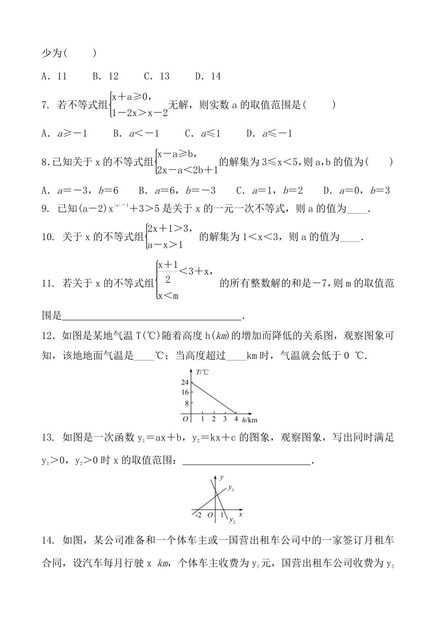 第2章一元一次不等式与一元一次不等式组单元综合练习题含答案