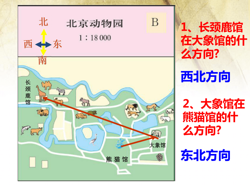 人教版（新课程标准）初中地理七年级上册1.3地图的阅读  课件（共37张PPT）