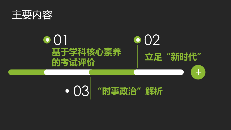 新时代 新理念 ——2019年高考政治冲刺复习策略 （共115张PPT）