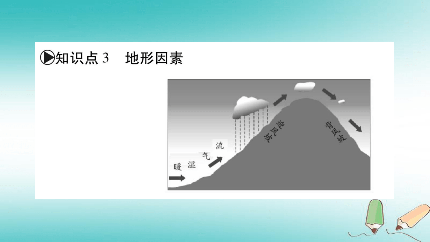 2018年七年级地理上册第4章第5节形成气候的主要因素  习题课件（新版）