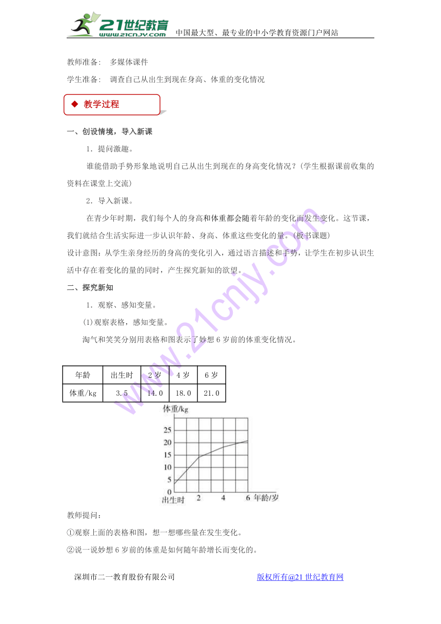 北师大版小学六年级数学下《变化的量》教学设计