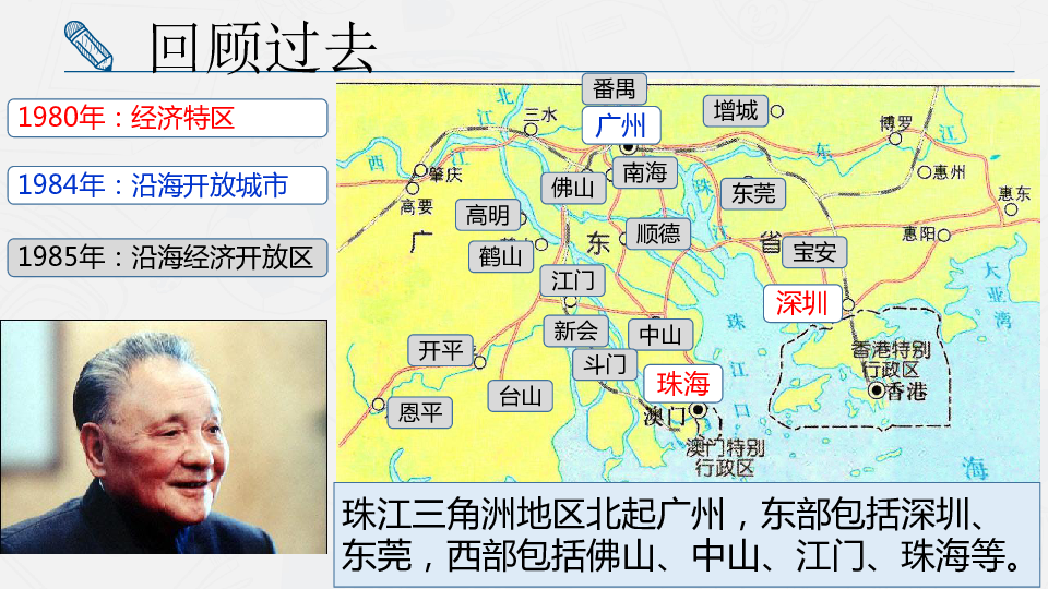 沪教版地理七年级下册1.5珠江三角洲地区(共25张ppt)