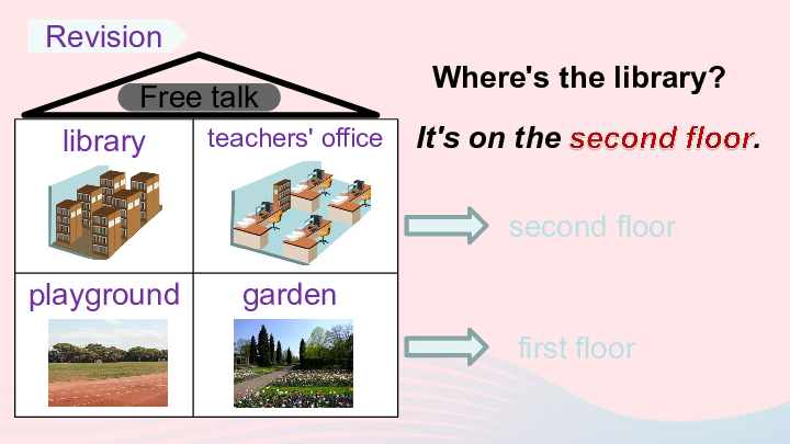 Unit 1 My school A Let's spell课件（共17张PPT+素材)