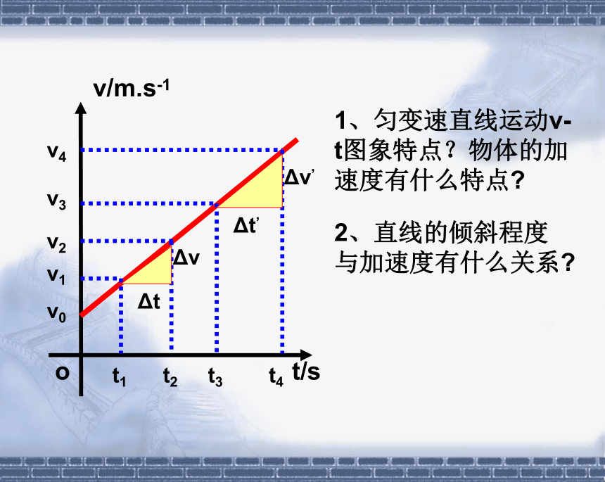 人教版物理必修1：2-2匀变速直线运动的速度与时间的关系2:22张PPT