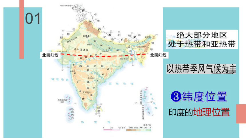 初地七下第7章第3节印度1微课课件