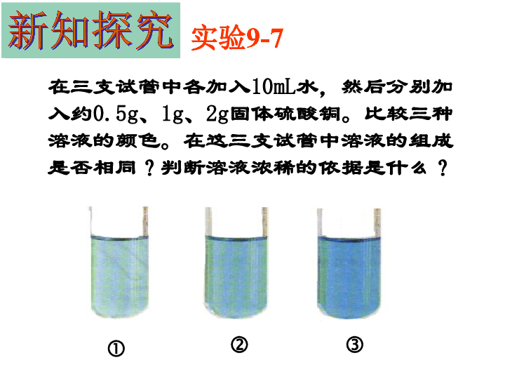 北京课改版九下化学 9.2溶液组成的定量表示 课件（20张PPT）