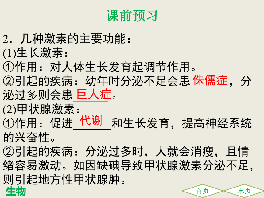 第六章 第四节激素调节 课件（共26张PPT）