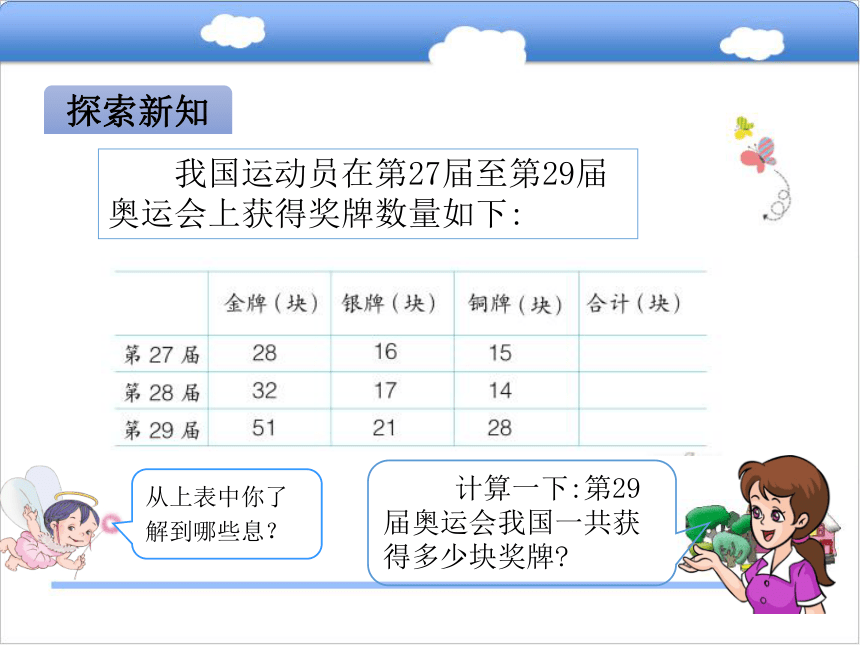 数学二年级上冀教版2.1 连加课件（25张）