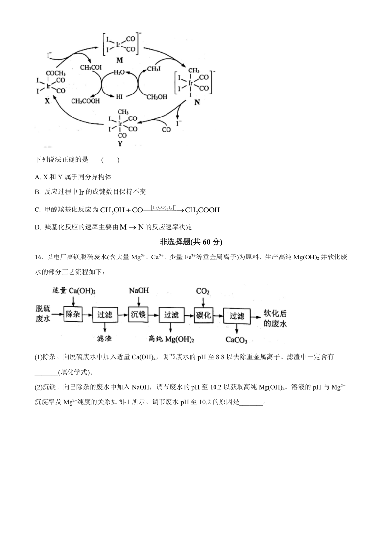 江苏省连云港市2020-2021学年高二上学期期末调研考试化学试题 Word版含答案