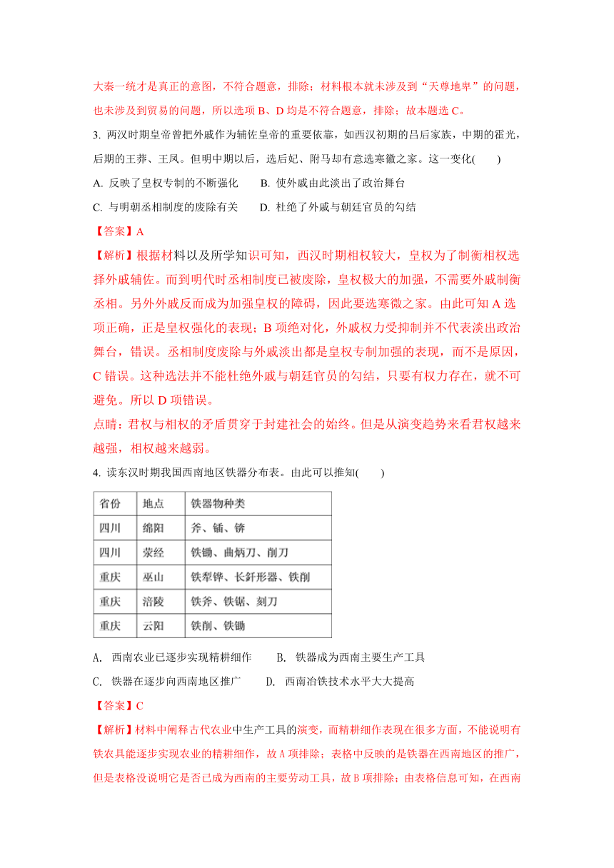 北京市东城区东直门中学2018届高三高考模拟历史试题【解析版】