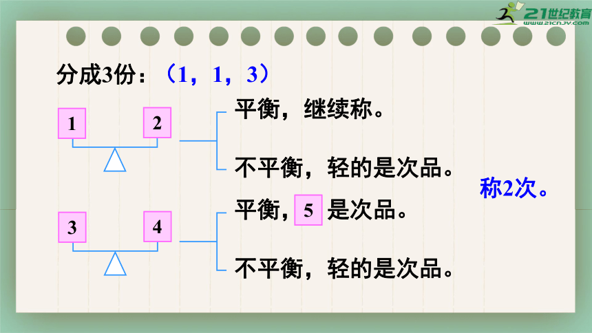 15数学广角找次品期末复习课件2022年人教版数学五年级下册共15张ppt