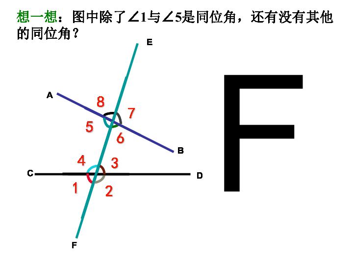 人教版七年数学下册5.1.3同位角、内错角、同旁内角课件 （16张PPT）