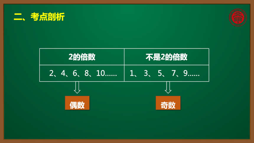 小數六年級考點精講奇數與偶數的初步認識課件10張ppt