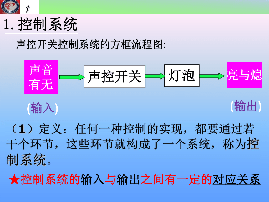 4.2控制系统的工作过程与方式课件