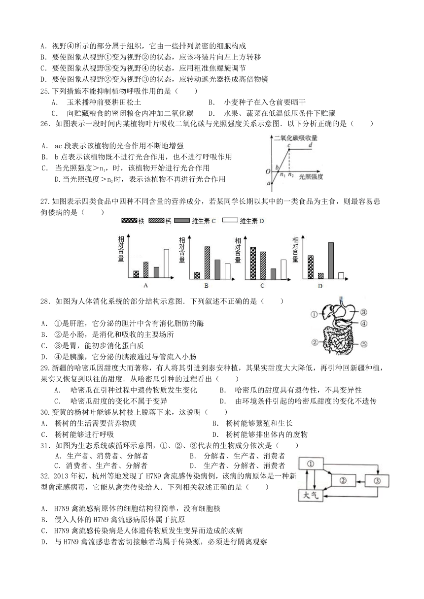 2014年九年级科学第9周周末作业（深圳版）