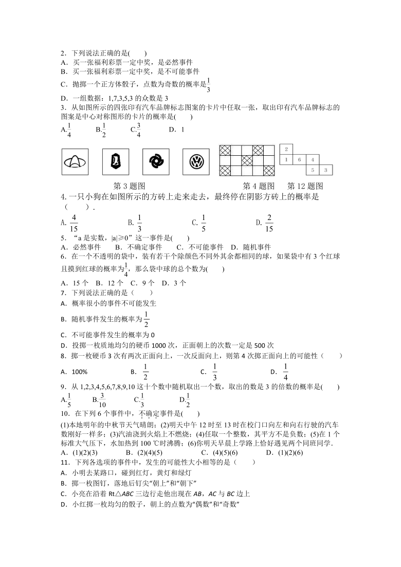 江苏盐城2021年中考备战策略(36)《随机事件与简单概率的计算》专题强化提优（word版含答案）