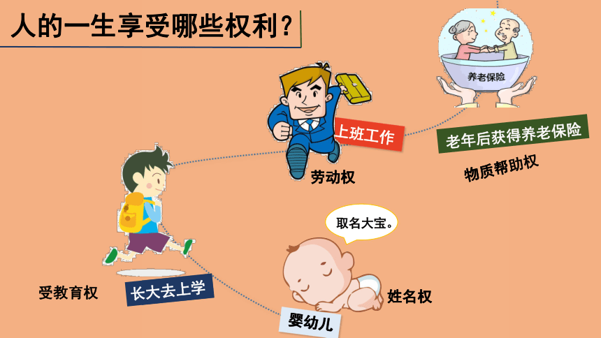 公民权利与义务漫画图片