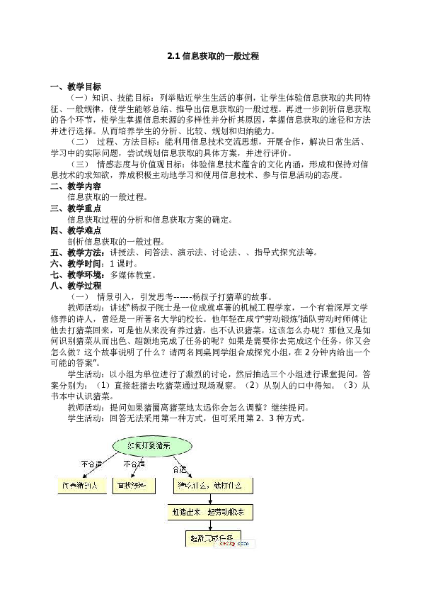 人教版 信息技术 选修3  2.1信息获取的一般过程教案