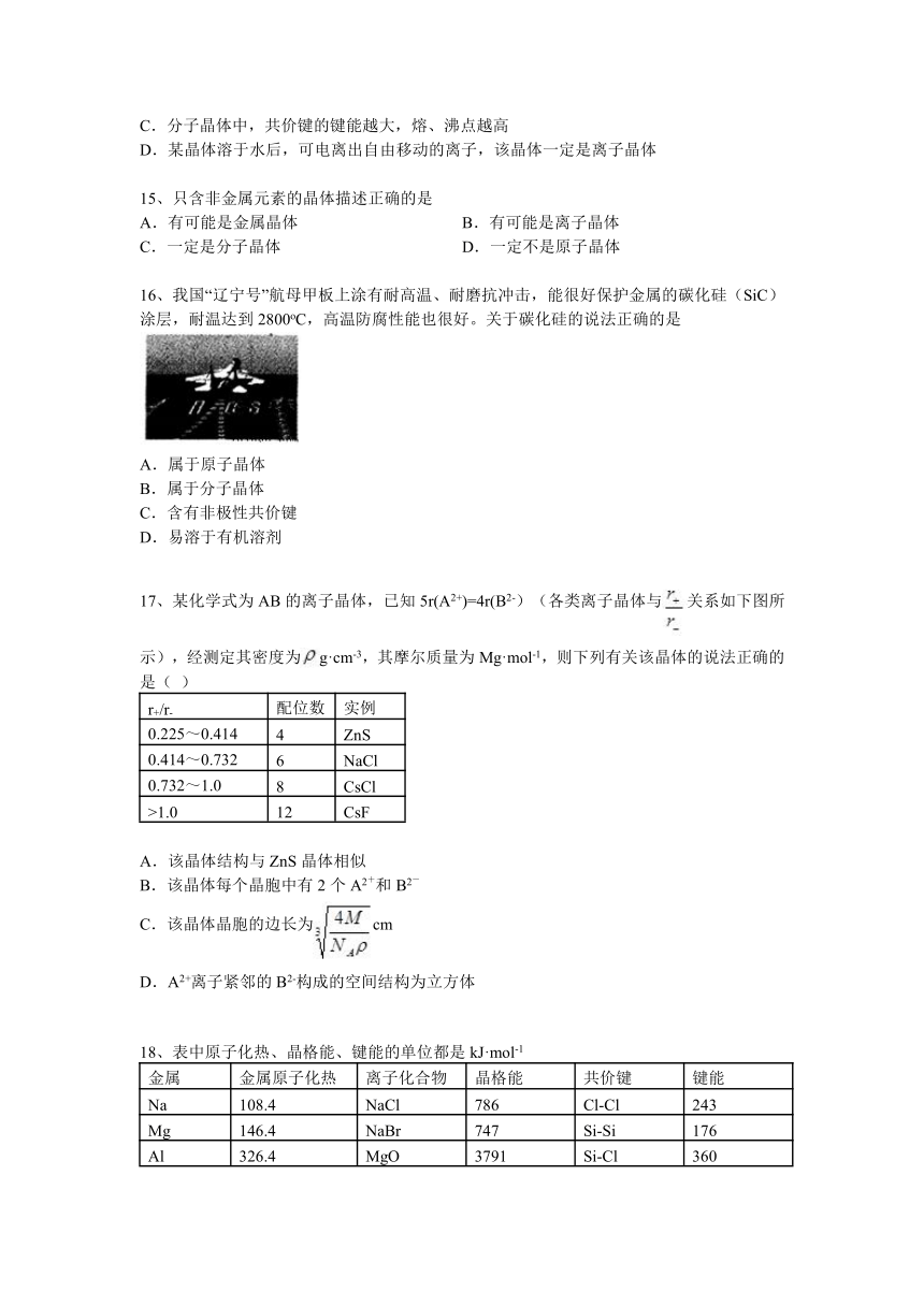 高考化学知识点专项之物质结构与性质 --03 晶体结构与性质（含答案与解析）