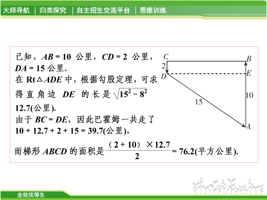 第4讲二次函数的应用题课件