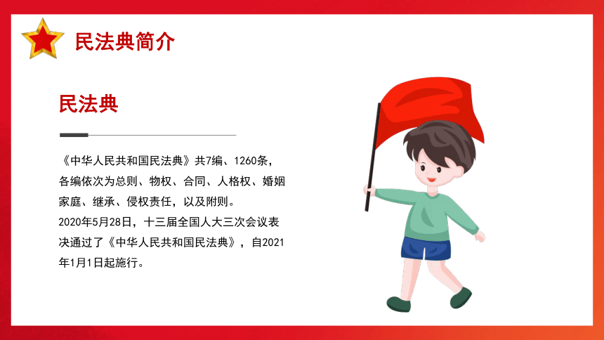 小学主题班会民法典进校园共27张ppt