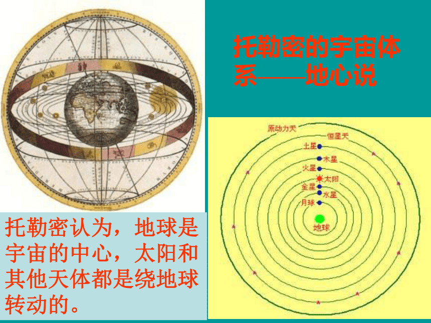 高二地理课件《太阳和太阳系的形成》
