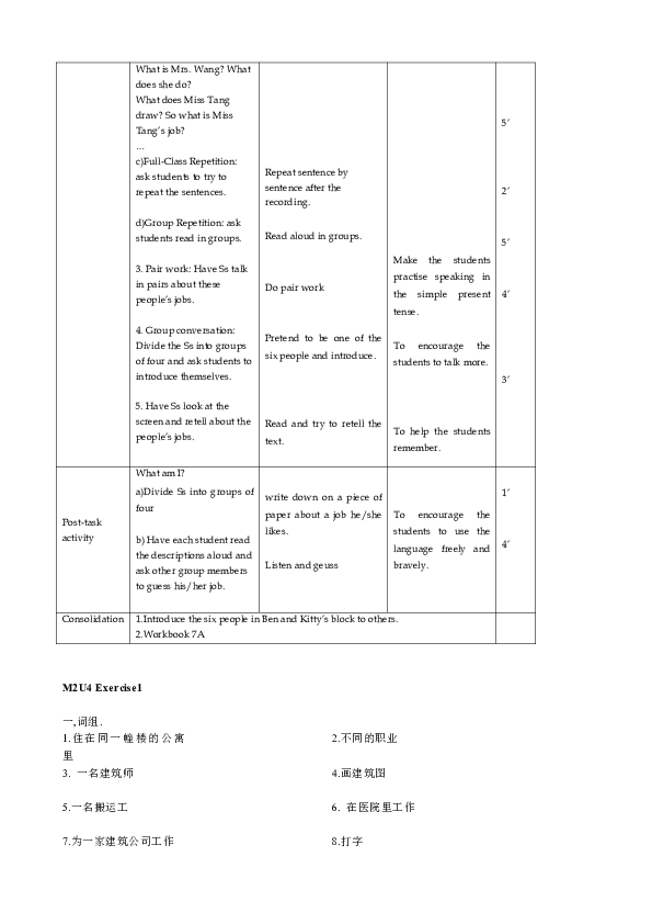 牛津上海七年级第一学期 7AModule 2 My Neighborhood Unit 4 Jobs people do教案（6课时，含教后感）