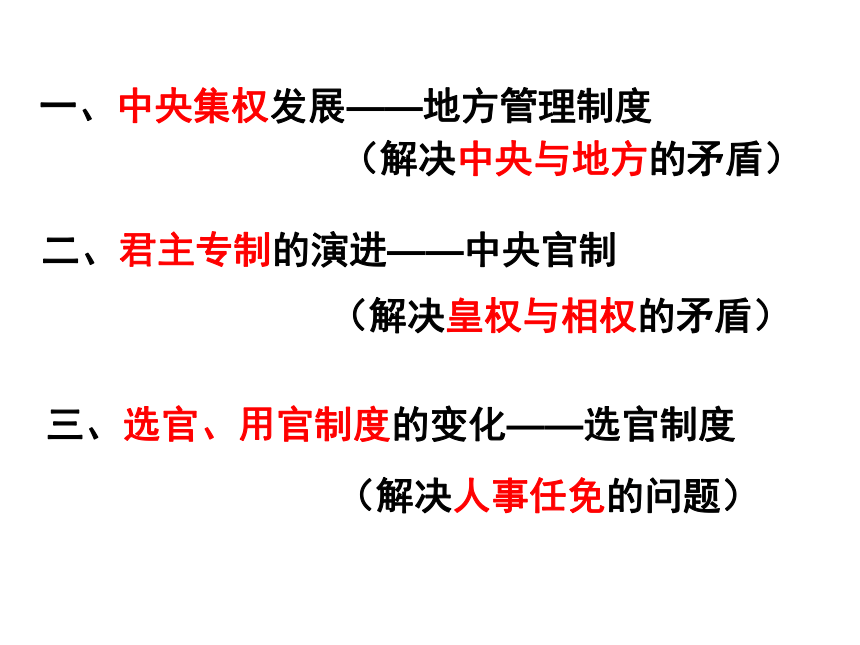 人教版必修一 1-3 从汉至元政治制度的演变 课件  36ppt