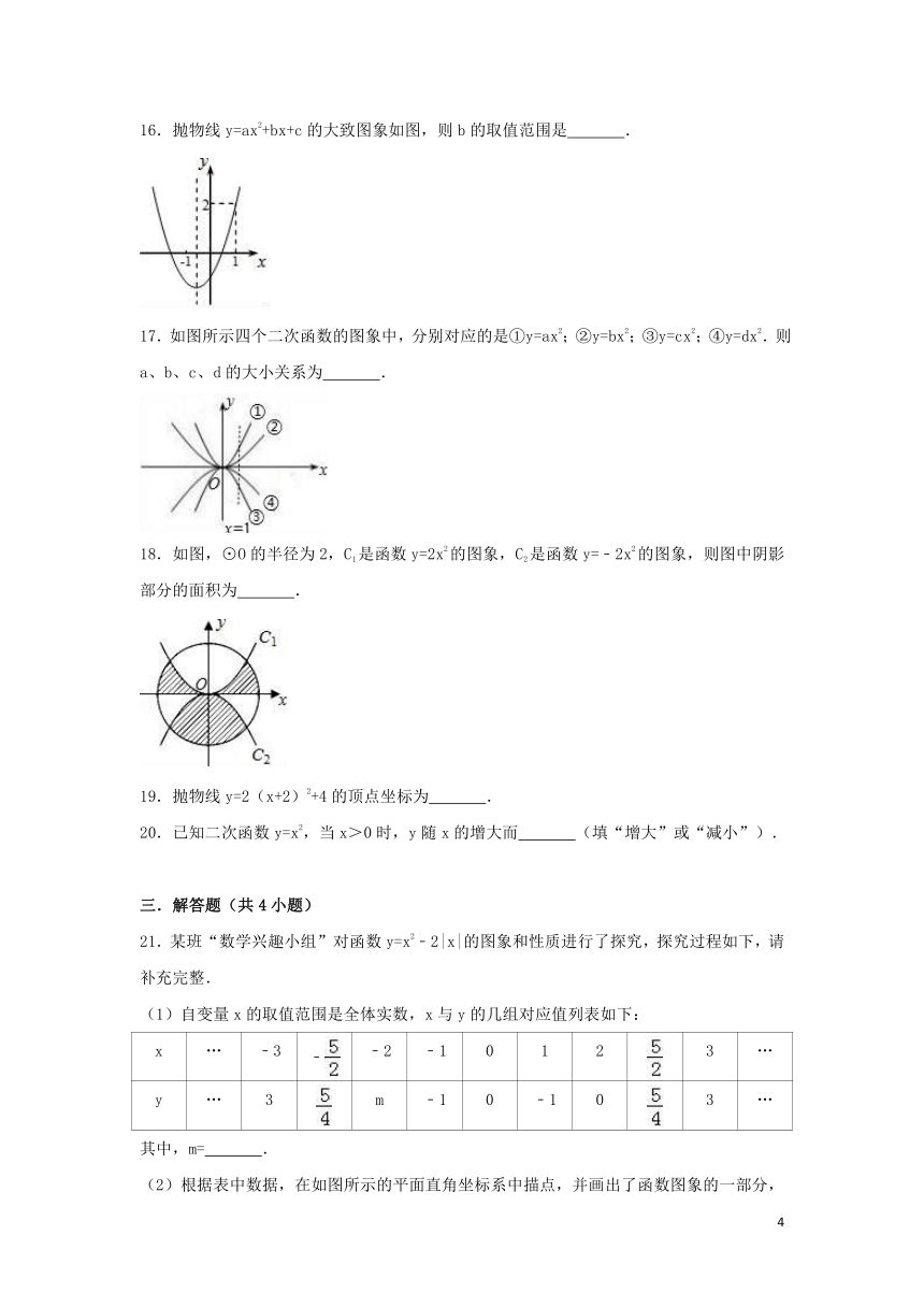 2018-2019学年度九年级数学上册第二十二章二次函数22.1.2二次函数的图象和性质同步练习（解析版）