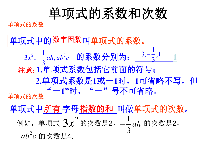 沪科版七上2.1《代数式（三）》课件