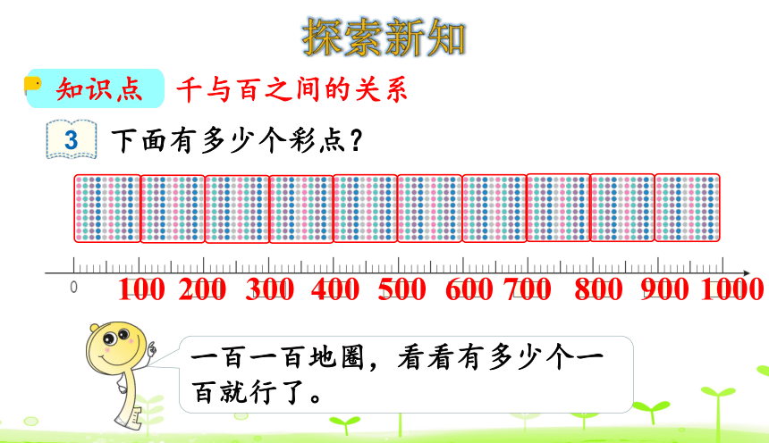 人教版数学二年级下册7.2 1000以内数的认识（2） 课件（24张）