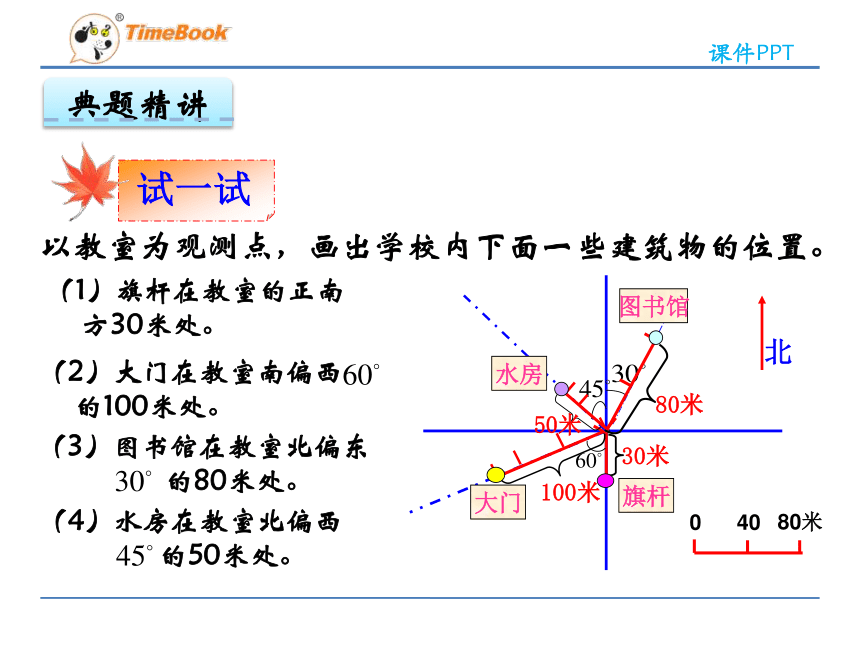 数学六年级下冀教版2.1用方向和距离确定物体的位置课件