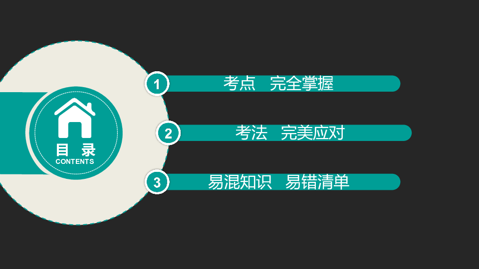 高考英语二轮专题复习：非谓语动词 课件（79张PPT）