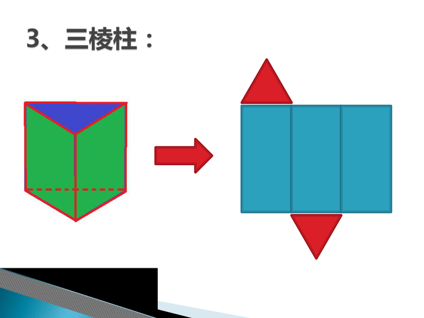 1立体图形的展开图获奖课件(16张ppt