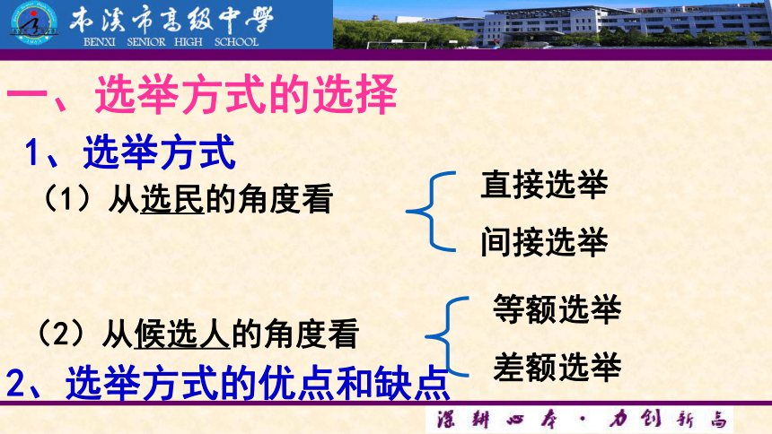 发展社会主义民主政治之民主选举课件（32张）