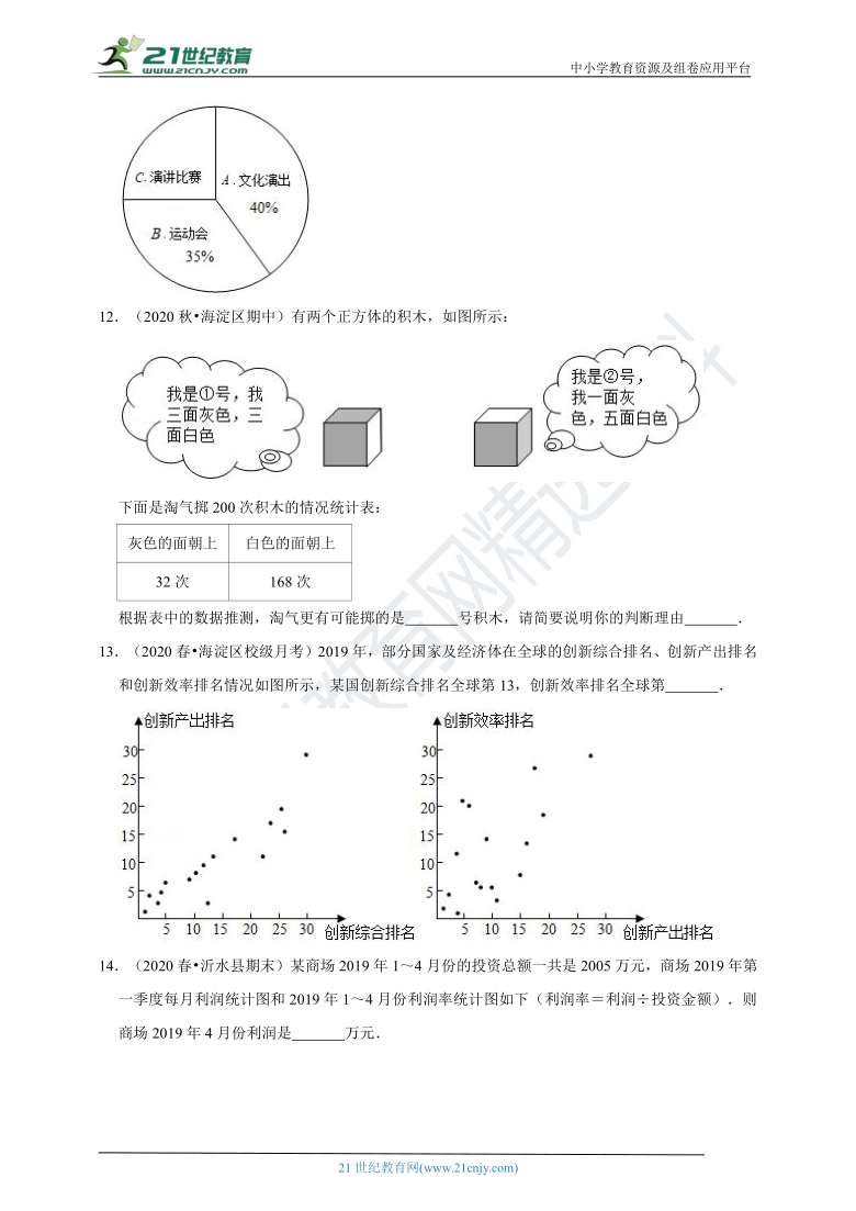 【同步提优常题专训】10.3 课题学习 从数据谈节水（含解析）