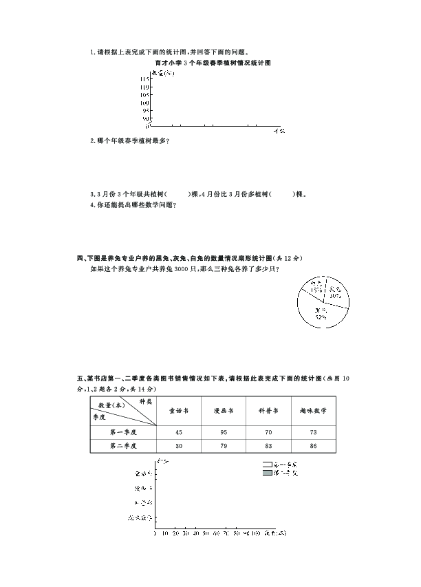 青岛版（五四制）五年级数学下册第七单元测试卷A卷（PDF，有答案）