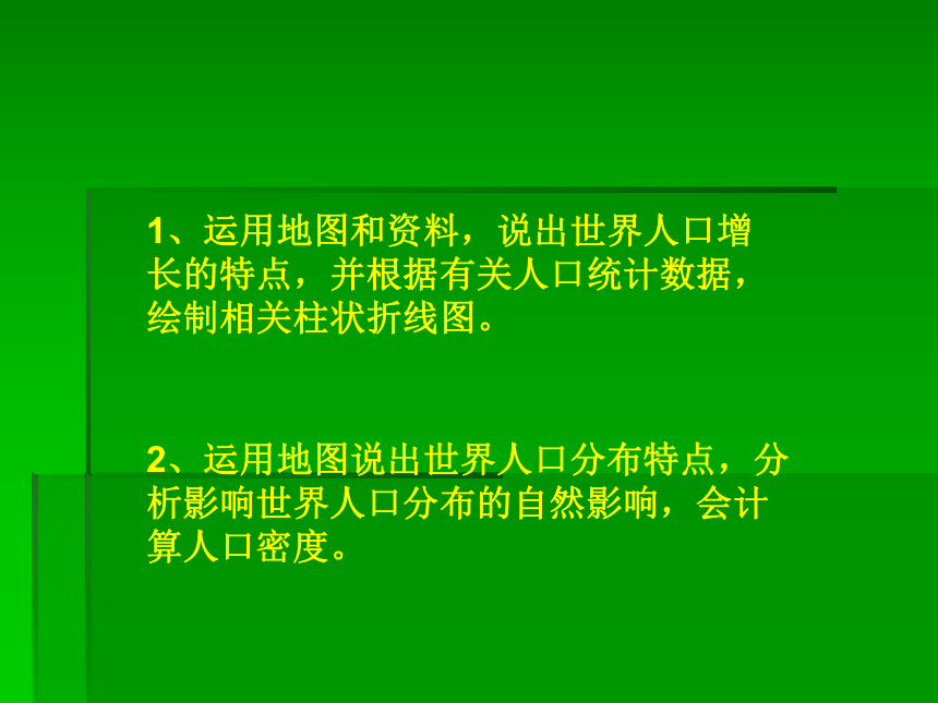 第一节 世界的人口 课件