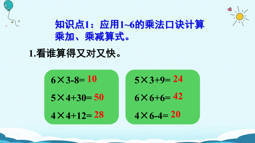 数学二年级上人教版整理和复习 (共15张PPT)