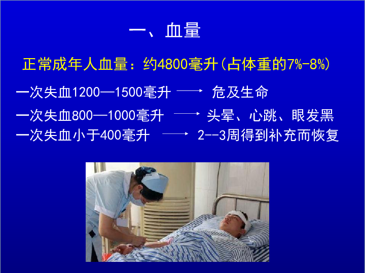 可輸給血型ab型血稱為萬能受血者o型血稱為萬能供血者輸血關係表a