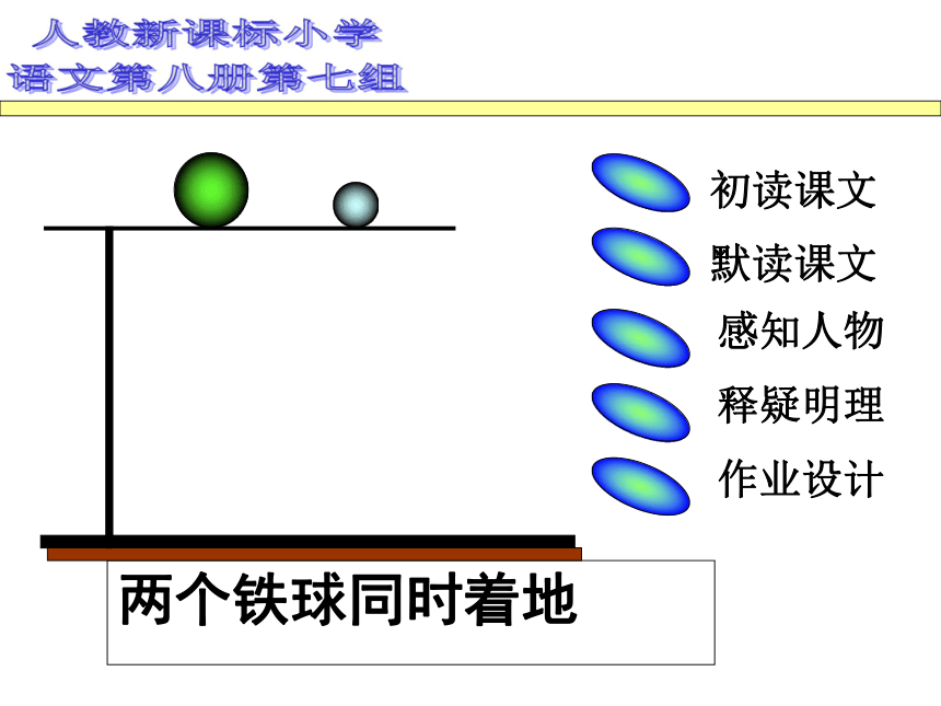 语文四年级下人教版《两个铁球同时着地》课件2