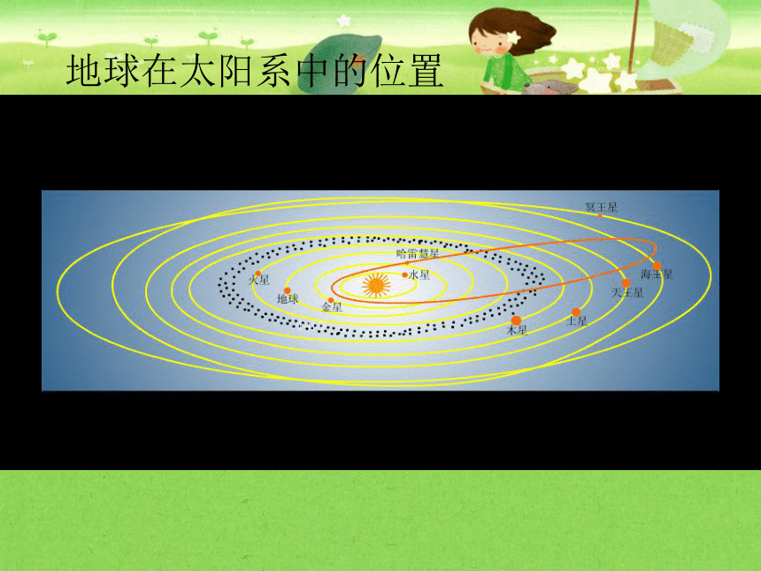 5.2《环绕地球看世界》 课件 (2)