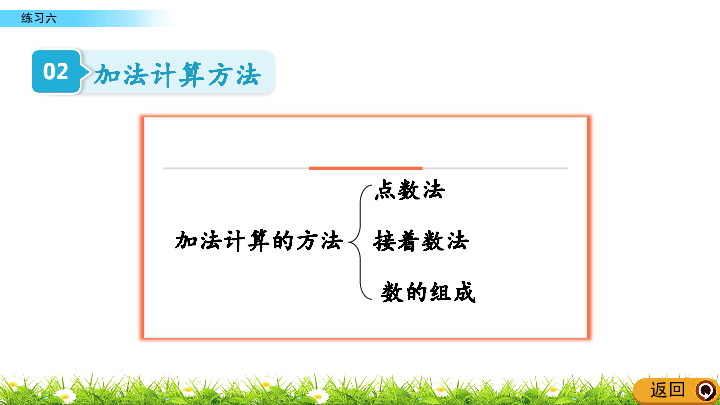 2.11  10以内数的认识和加减法（二）练习六（22页ppt)