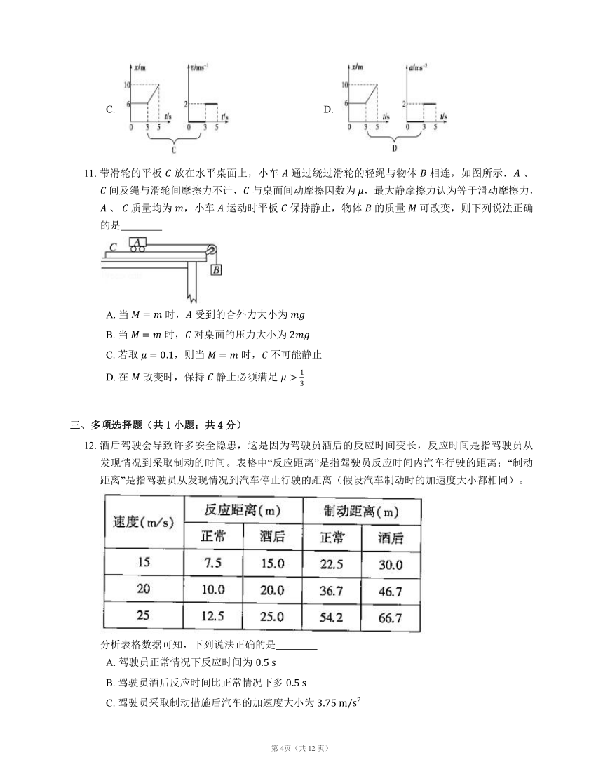 课件预览