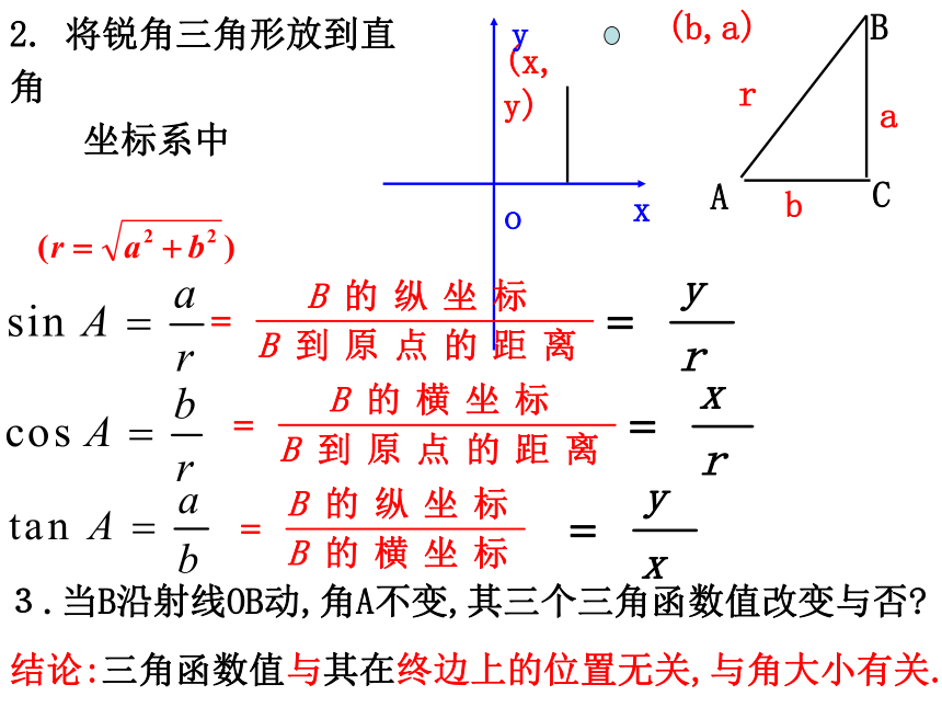 任意角三角函数1[上学期]