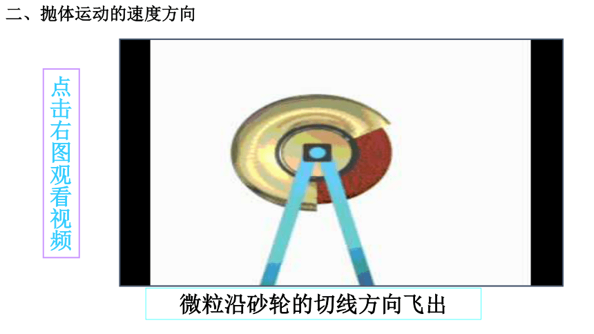 1.1什么是抛体运动 课件