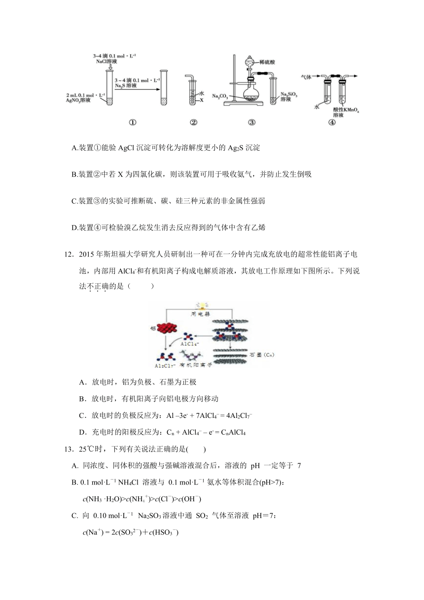 贵州遵义六中2017年5月高三化学月考试题